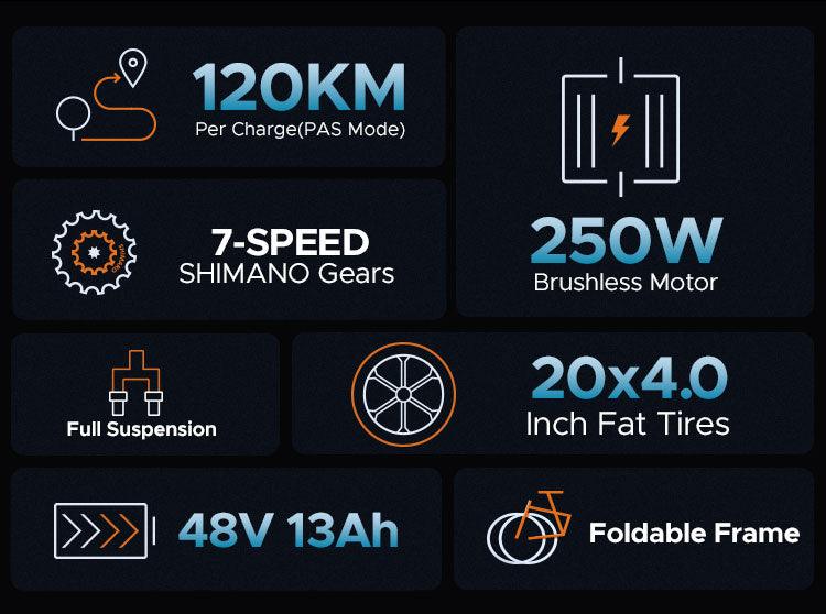 ENGWE ENGINE X - ALTING SHOPPEN
